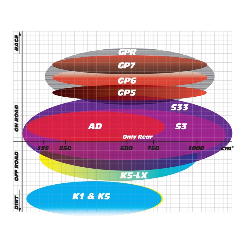 GOLDfren Brake Pads GF072 - AD